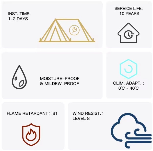 Cupola Glamping struttura Alluminio e PVC 36mq