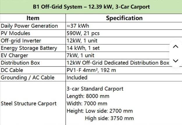 Carport 3 posti auto acciaio con sistema solare 12kW off-grid  mq 36