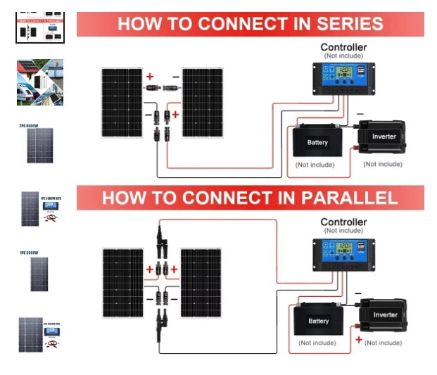 Kit Pannelli solari 6000Wp (25mq) Inverter da 6000W e Accumulatore da 30000Wh